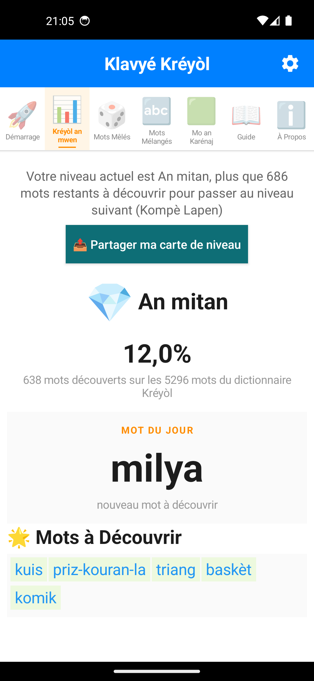 Onglet Kréyòl an mwen : niveau An mitan, 12 % du dictionnaire découvert, mot du jour « milya » et mots à découvrir